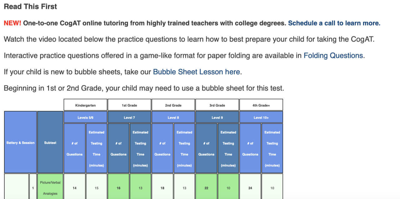 A test description table showing sub-tests, number of questions, and estimated testing time for each grade.