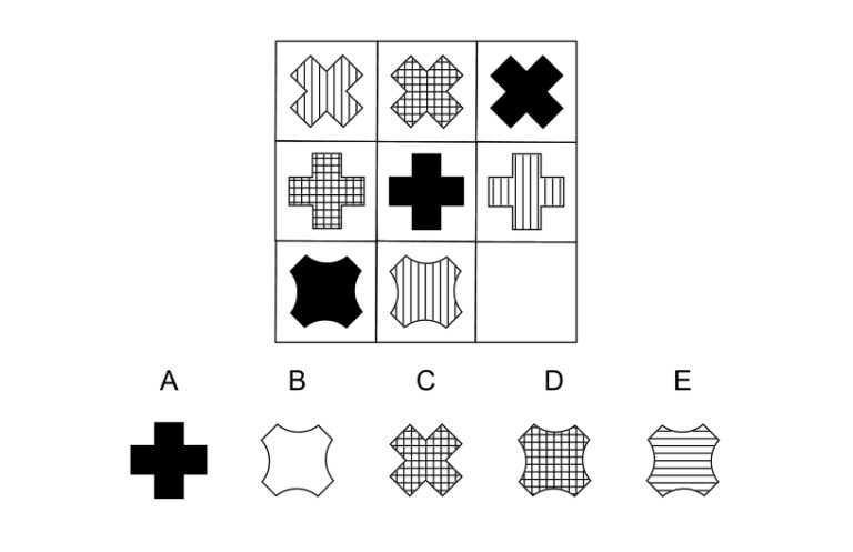 WIAT Practice Questions Samples TestingMom com