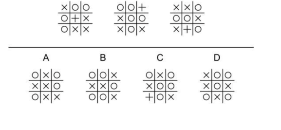 CogAT 8th Grade Figure Classification