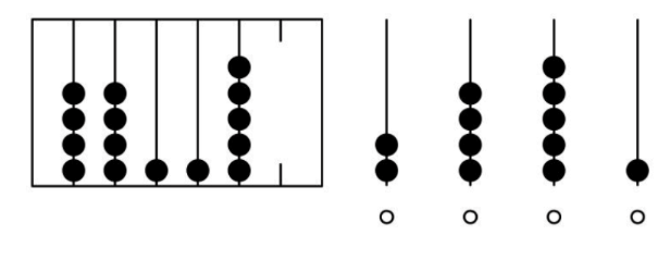 Cogat 1st Grade Number Series Question