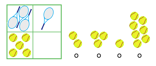 CogAT Practice Test Sample Question Number Analogies