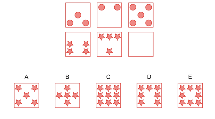 spatial visualization