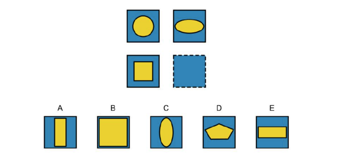 Reasoning by Analogy Sample 1