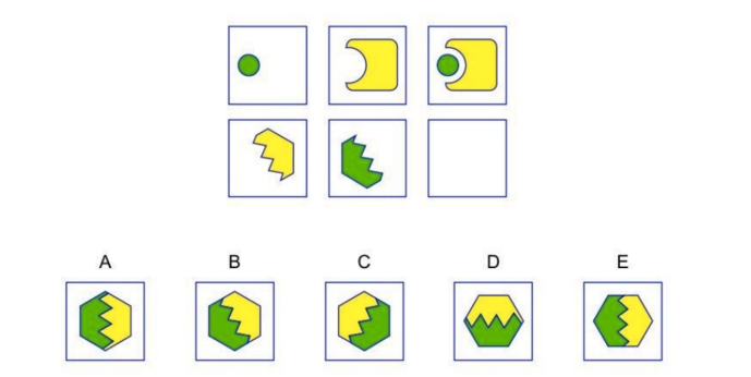 Spatial Visualisation