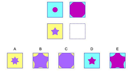 KBIT Sample Practice Question Matrices