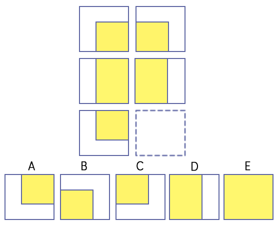 Free Sample Raven s Matrices Practice Tests and Questions