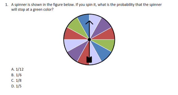 MAP Growth Test for 7th Grade