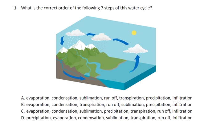 MAP Growth Test for 8th Grade - Picture8 1 
