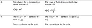 SCAT 6th - 8th Grade Practice Test TestingMom.com