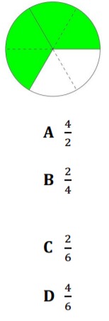 Free Sample Staar Practice Questions - Testing Mom