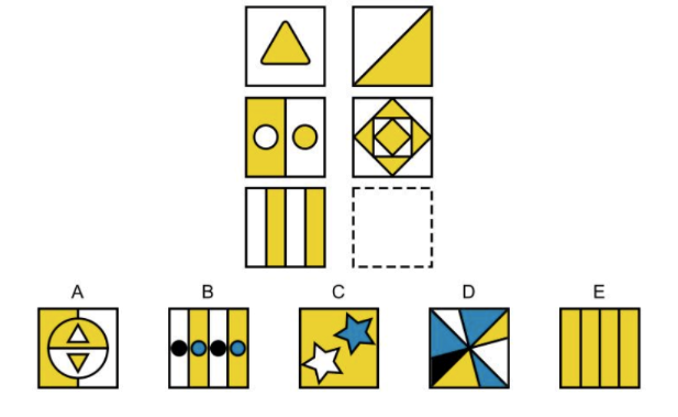 Wechsler Block Design