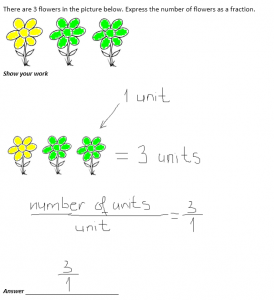 CORe Exam Reviews