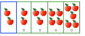 OLSAT test following directions