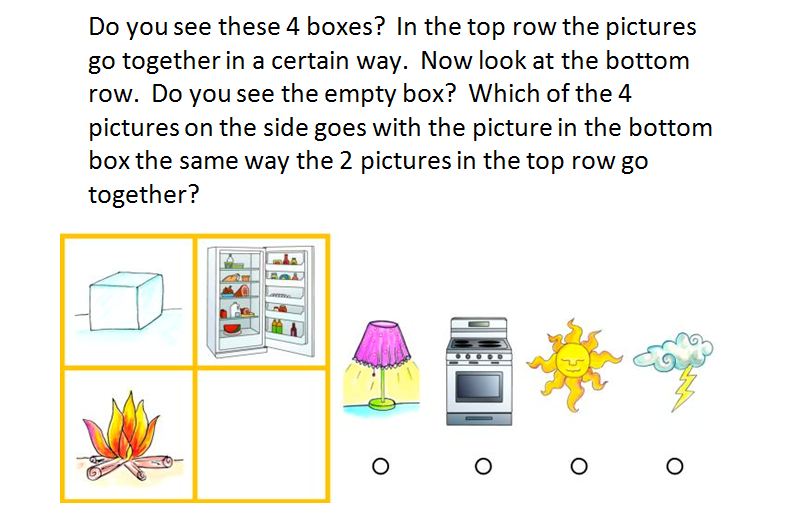 prekk - Kindergarten Gifted Test